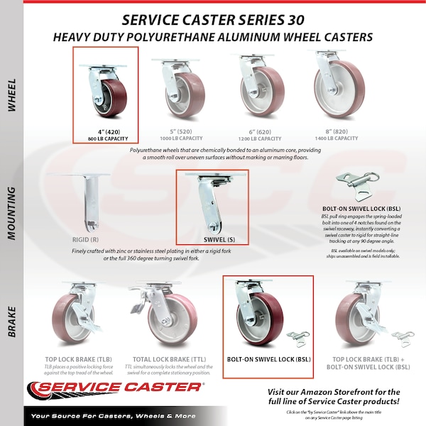 4 Inch SS Poly On Aluminum Swivel Caster Set With Ball Bearing And Swivel Lock